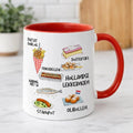 Hollandse Lekkernijen Mug | Dutch Food Illustration Coffee Cup | Patat Oorlog, Oliebollen, Stroopwafel Vibes | Netherlands Gift