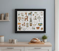 Scandinavian Alphabet Art Print | Swedish Folk Art ABC Poster | Nordic Nursery Wall Art | Dala Horse Alphabet | Framed Canvas Print